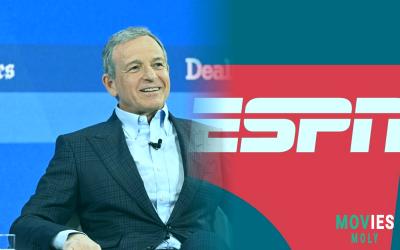 Disney+ to Add ESPN Content in Australia and New Zealand Intensifying Sports Streaming Competition