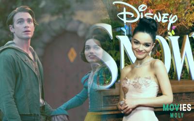 Uh Oh Is Disney's Snow White Remake a Box Office Bummer? Let's Break It Down