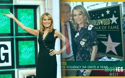 Wait 'Wheel of Fortune's Vanna White Only Works 34 Days a Year? Mind. Blown.