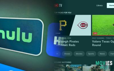 YouTube TV Price Hike: Is it Still Worth It? Exploring Alternatives