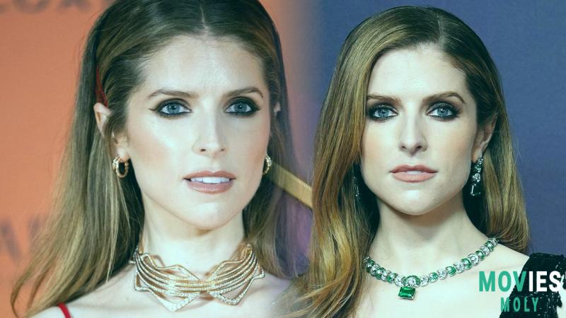 Anna Kendrick's BAFTA Fashion Evolution: From 